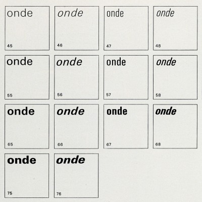 Détail d’un spécimen conçu par Emil Ruder pour le caractère Univers, publié dans la revue Typographische Monatsblätter (nº1, 1961).