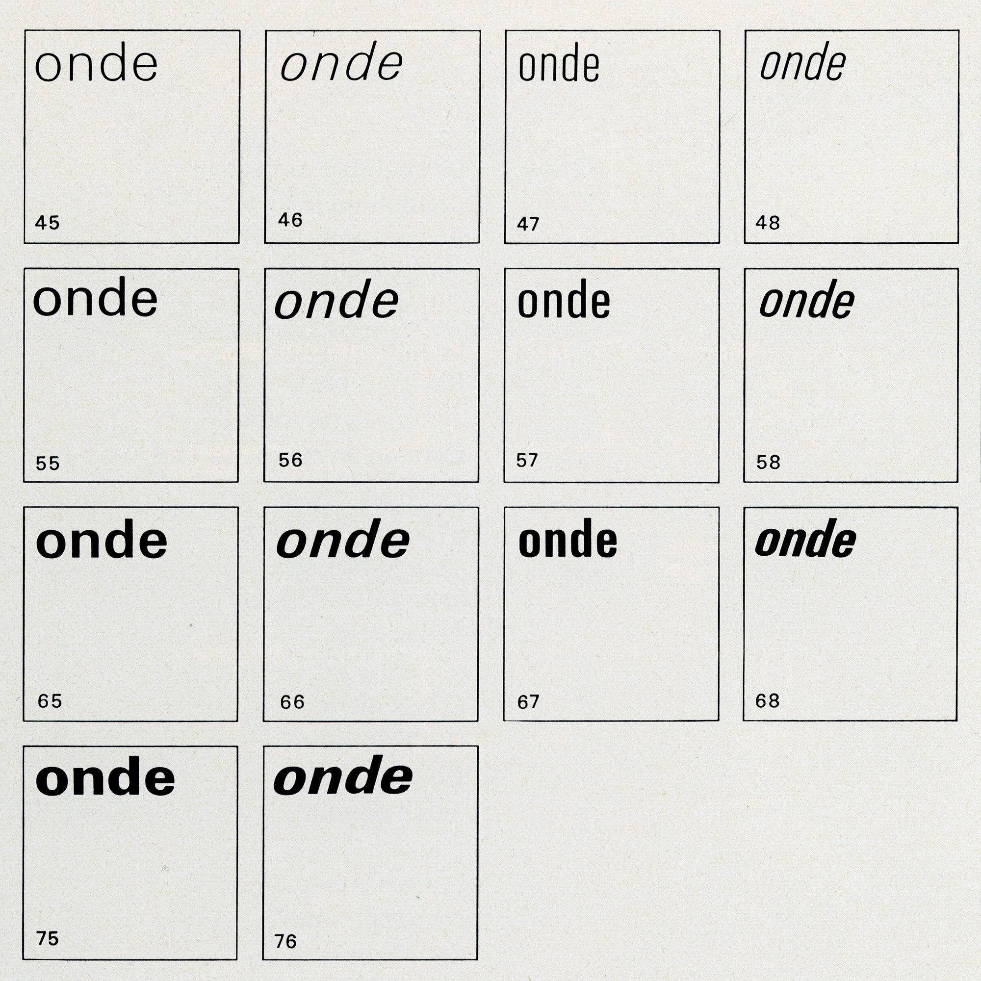Détail d’un spécimen conçu par Emil Ruder pour le caractère Univers, publié dans la revue Typographische Monatsblätter nº1, 1961.